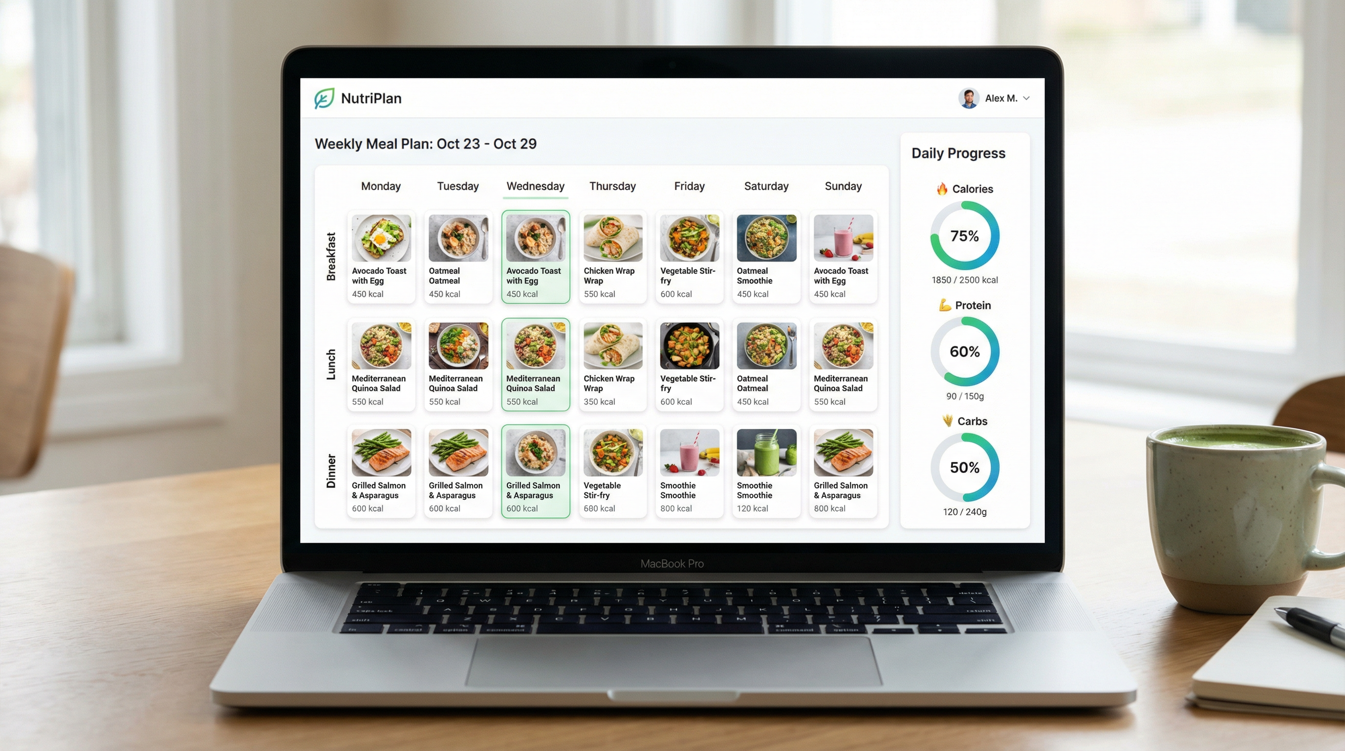 Dashboard del Planificador de Comidas Nutritivas