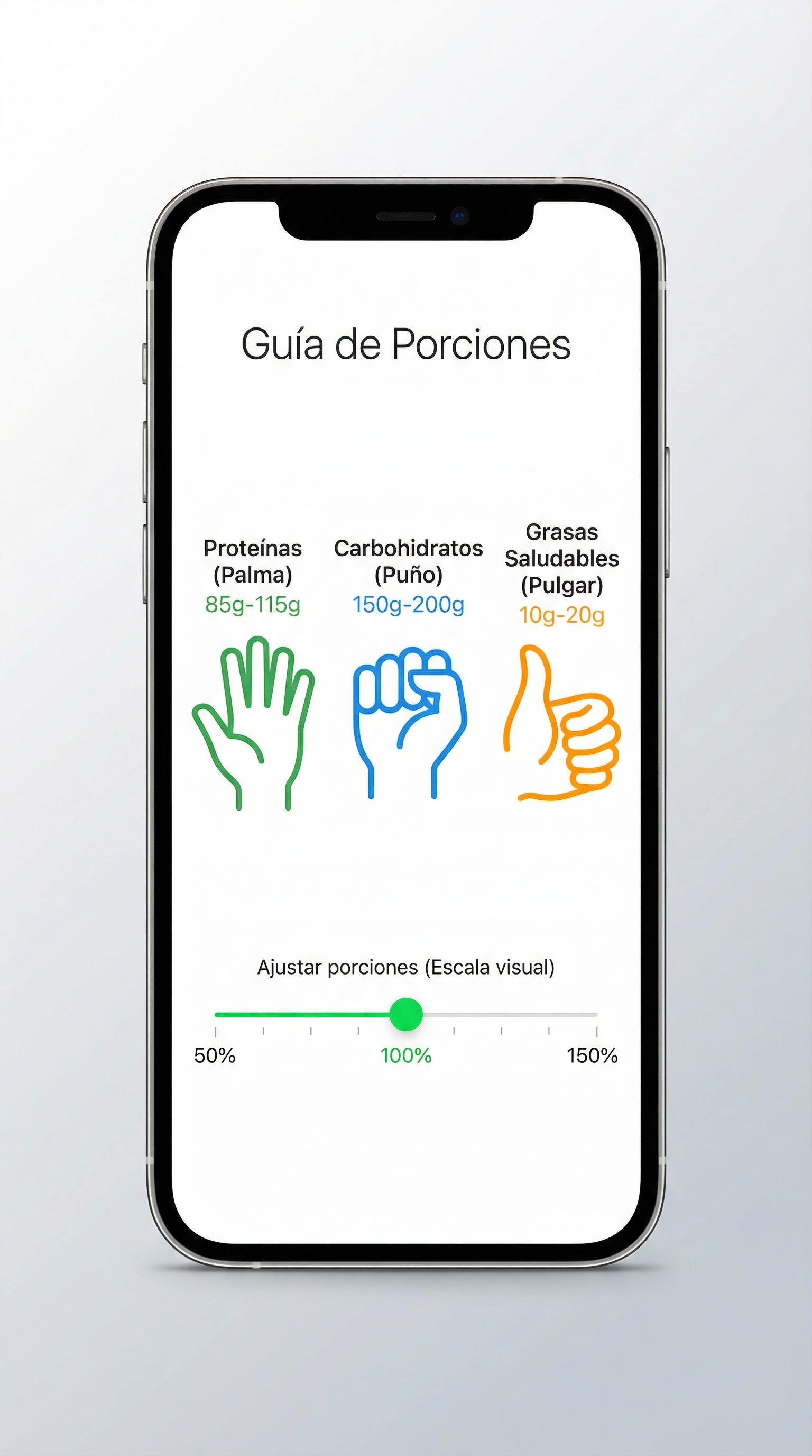 Guía de Porciones en Mobile
