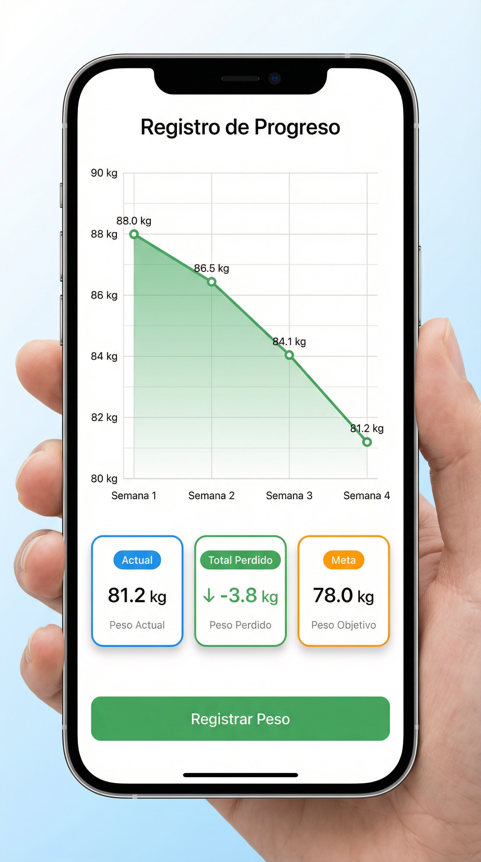 Registro de Progreso en Mobile